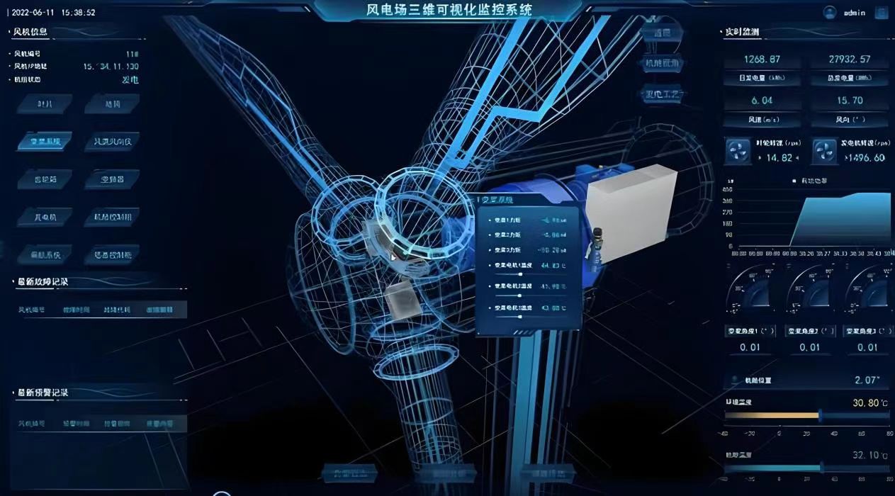 糧Ƶϵͳ¶̬