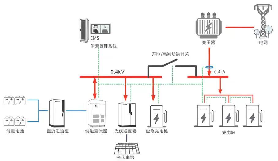 ŲӷĿⴢһ廯ϵͳĿ