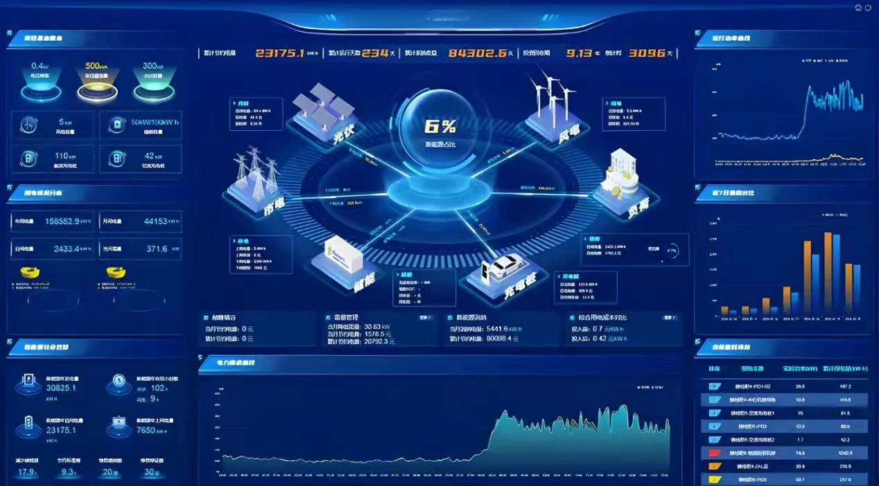 �ڴ��������Ͻ𳧳�����Դ�������������ϵͳ����